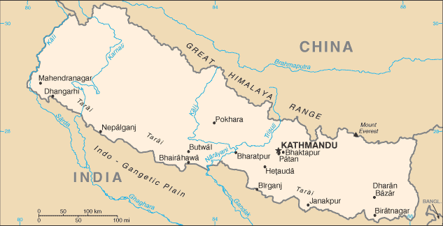 Климат Nepal