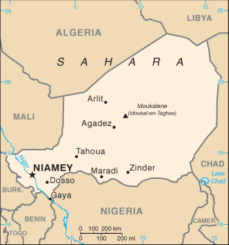 Климат Niger